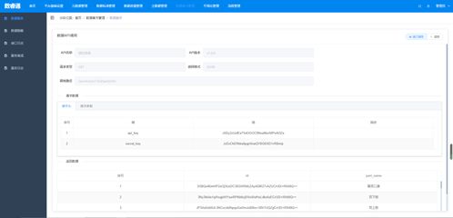 企业一站式数据治理中台 基于SpringCloud与Vue的精品源码解析
